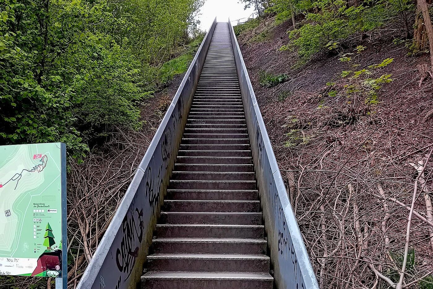 Die leere Himmelstreppe