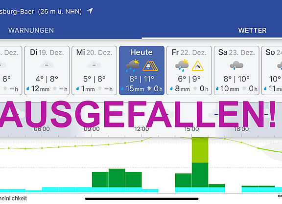 Wetterkarte für Donnerstag